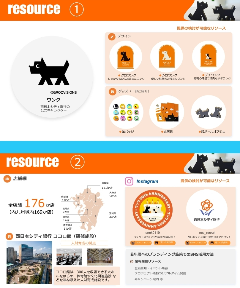 resource